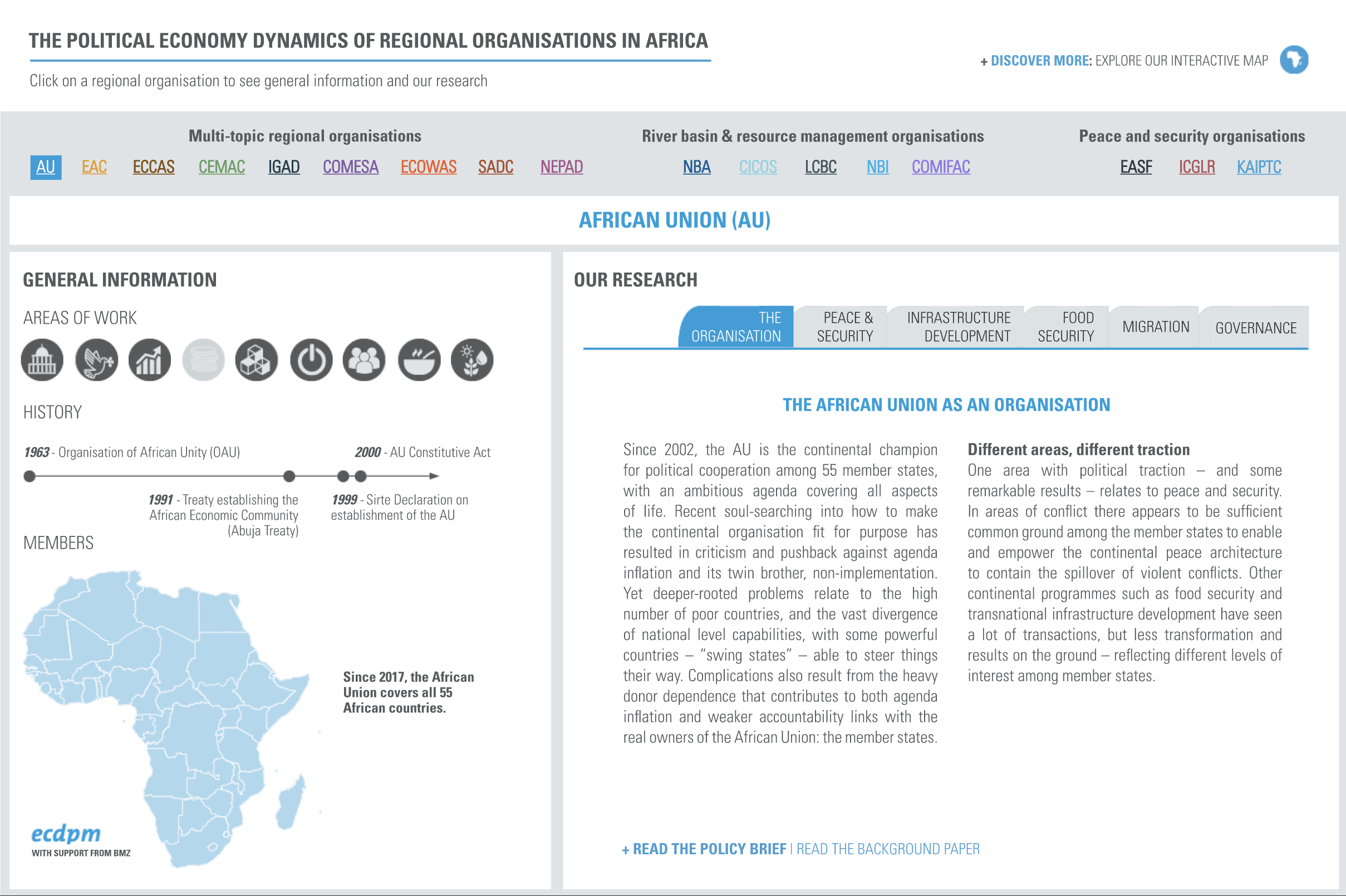 Interactive guide: The political economy dynamics of regional ...