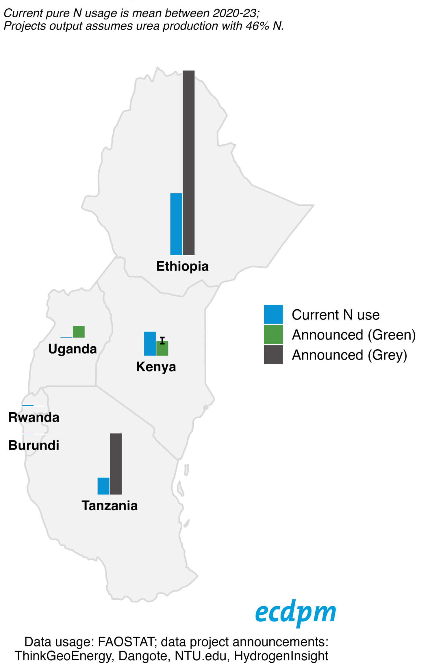Image-Green-grey-fertiliser-investment-announcements-by-ECDPM (1).png